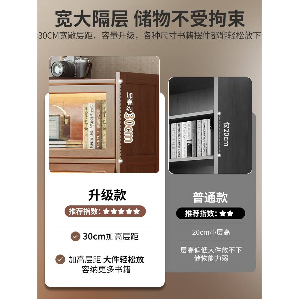 书架置物架落地书柜储物柜一体靠墙收纳家用多层带门防尘展示柜道