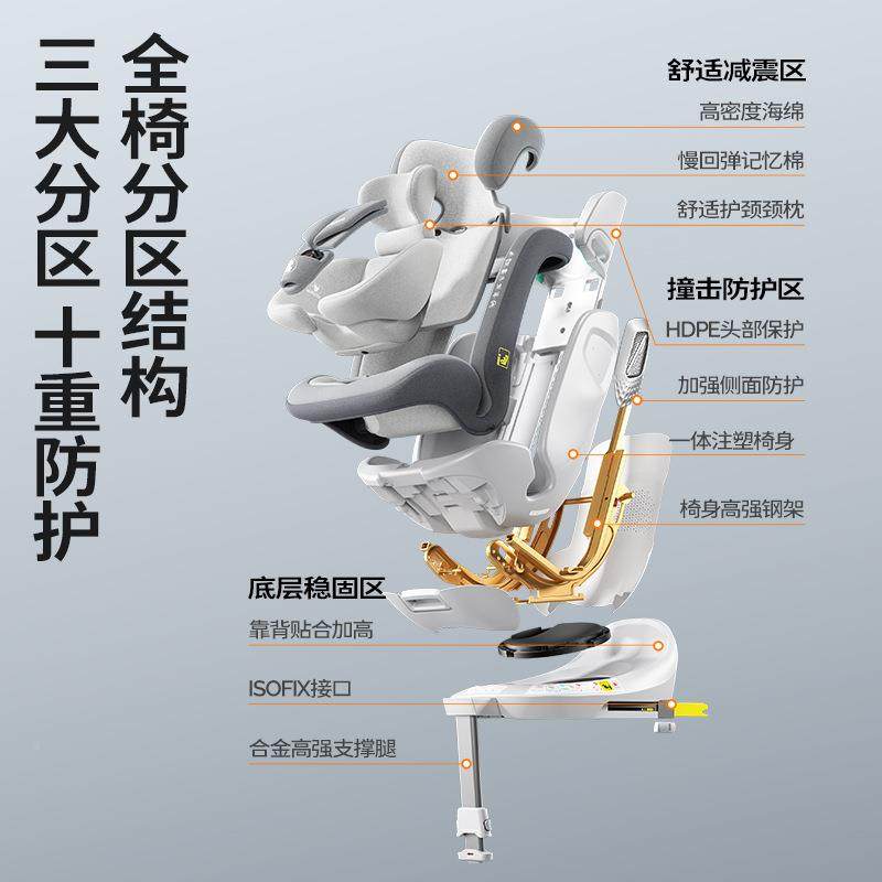 儿童安全座椅新生婴0-椅12岁儿宝宝可坐可躺ISIZELUG汽安车全坐G4,标准件/零部件/工业耗材,车间地垫,淘宝优惠券,粉丝福利购,淘宝优惠卷