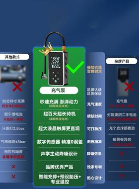 车载线充气泵轮便携式电动汽轿车用ISF打胎冲气筒压压自无动高大