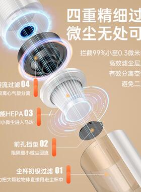 便携无手持式大功率车尘载吸超强MPK无刷超静音大吸线力器吸尘器