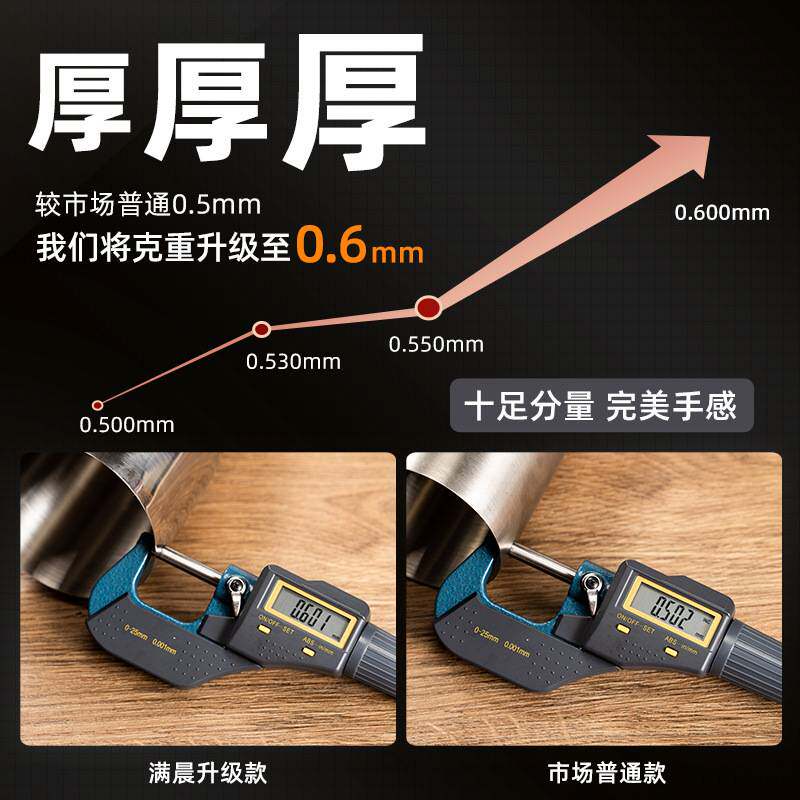雪克壶酒具工具套装不锈钢调酒器酒吧鸡尾酒调酒工具带竹制托盘