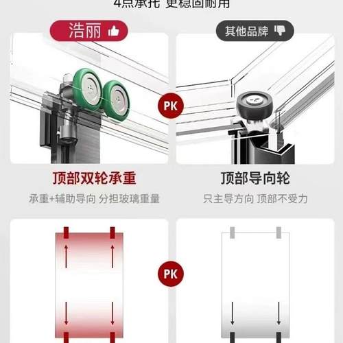 卫间侧移门淋浴房内751飞全包浴室干湿分生离折叠L型方形玻框璃隔