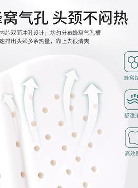 BTX车头枕乳胶车靠车用座椅护垫颈枕内腰靠车载腰枕汽汽车靠枕