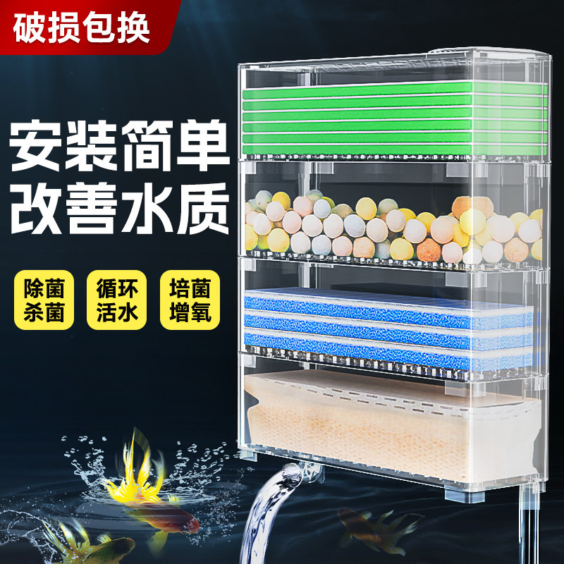 鱼缸过滤器设备过滤棉滴流盒水泵上过滤抽水鱼缸增制氧一体机循环图片