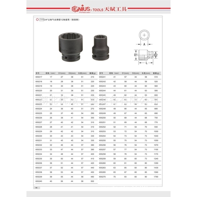 GENIUS天赋工具3/4″公制气动薄壁12角套筒铬钼钢655217-655270