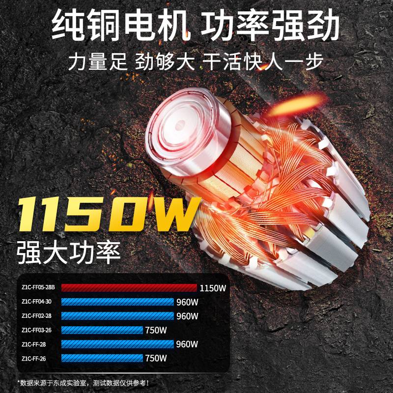 电锤电镐两用大功率220V冲击钻混凝土打孔多功能电捶东城工具