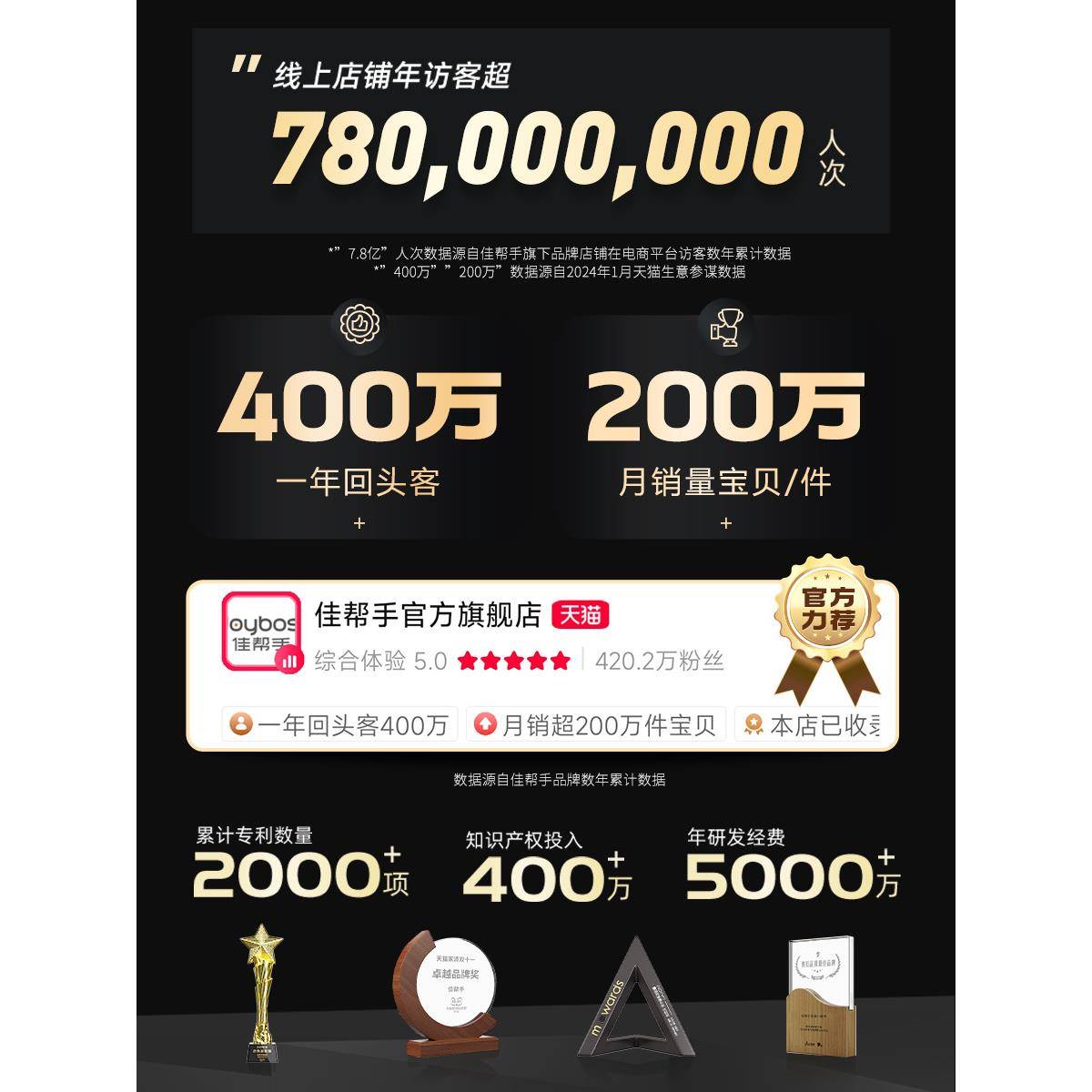 帮手厨房置物架调台转面角多功能三角料佳品架TBZ子墙角调味罐收