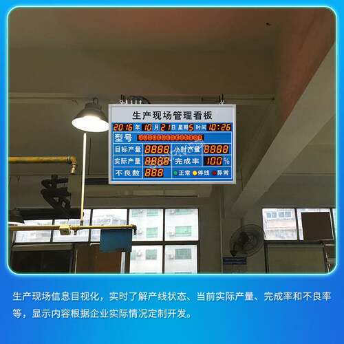净水设备工厂流水线生产进度实时监控电子看板PLC设备modbu通讯屏