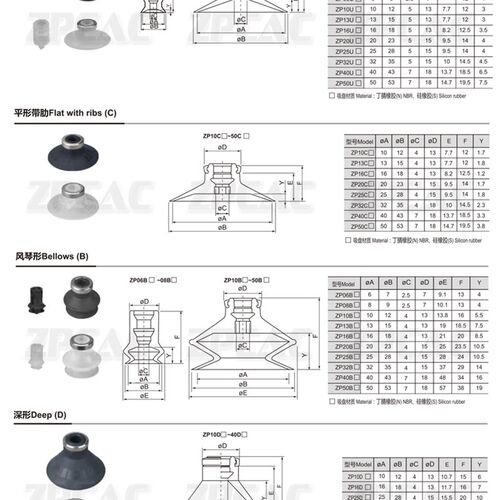 真空吸盘 机械手吸嘴 ZP10/13/16C/20C/25/32/40/50CN/CS平形带肋