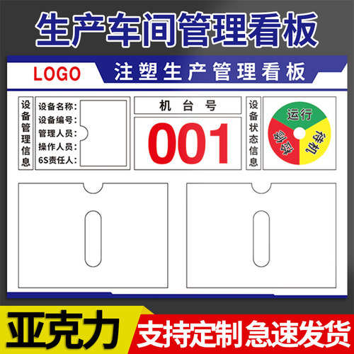 注塑工厂生产车间管理看板公示公告栏亚克力卡槽设备W运行状态标