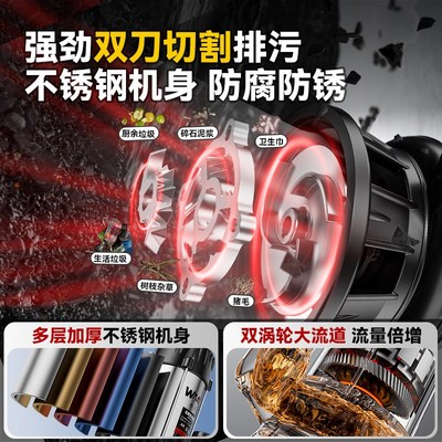 永磁无刷直流污水切割泵48v60v72v灌溉排污电瓶电动车专用抽水泵