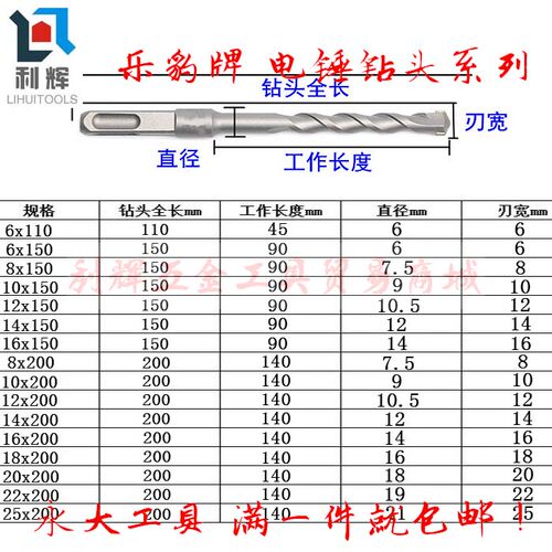 利辉 包邮 电锤钻头9*150mm 方柄 冲击钻头 混泥土打洞 墙壁开槽