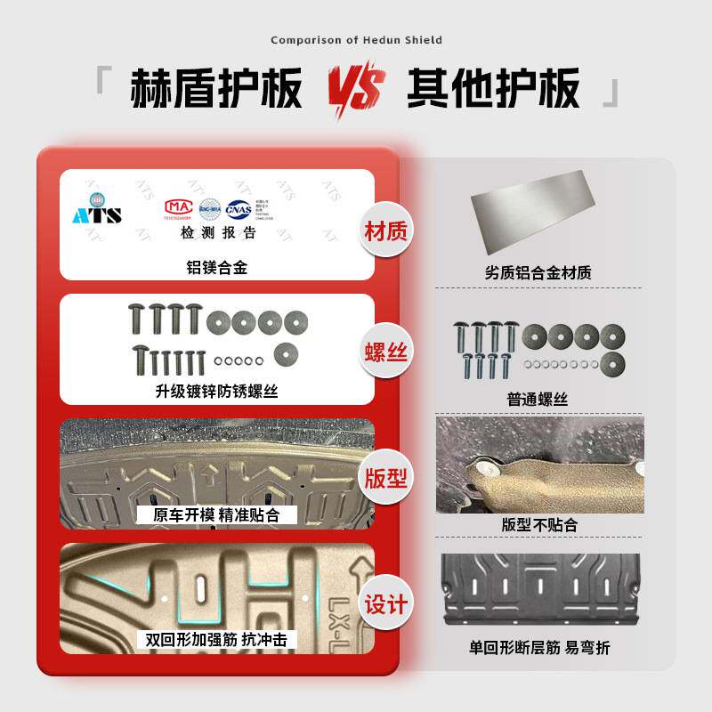伊兰特发动机下护板原厂改装第七代底盘装甲全包围挡板护底板