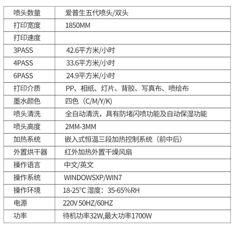 3.2双头户外数码写真喷绘一体机壁画广告打印机灯箱片车写真机