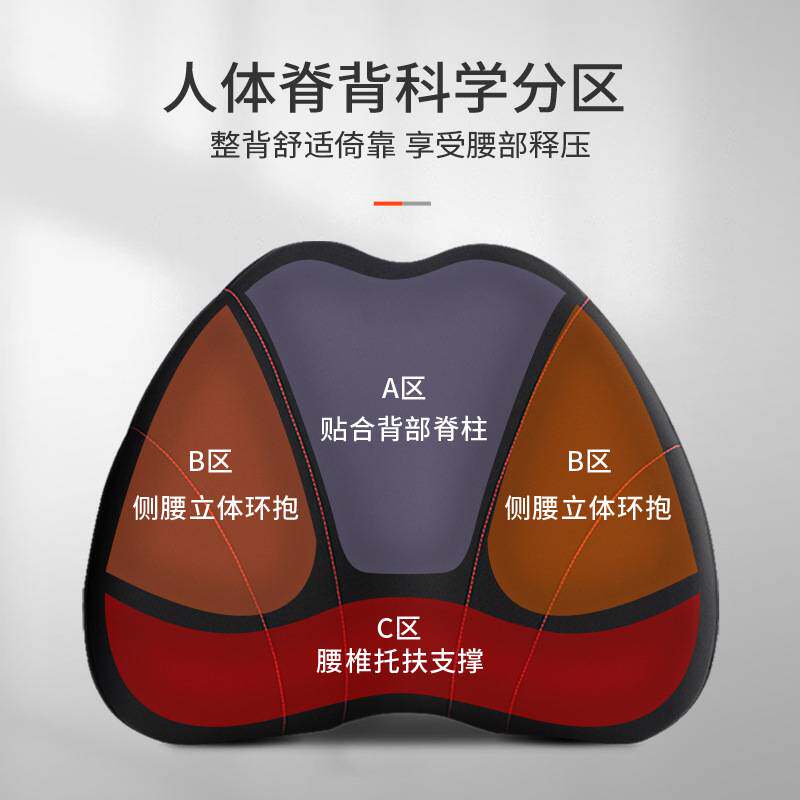 汽车载腰靠背垫护腰垫办公室坐椅头枕套装腰部靠枕开车用按摩靠垫