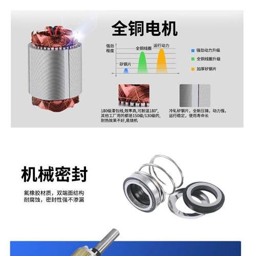 W泵Q不钢潜水304酸耐锈腐蚀碱排污泵316XNPL不锈钢化工污水泵厂家