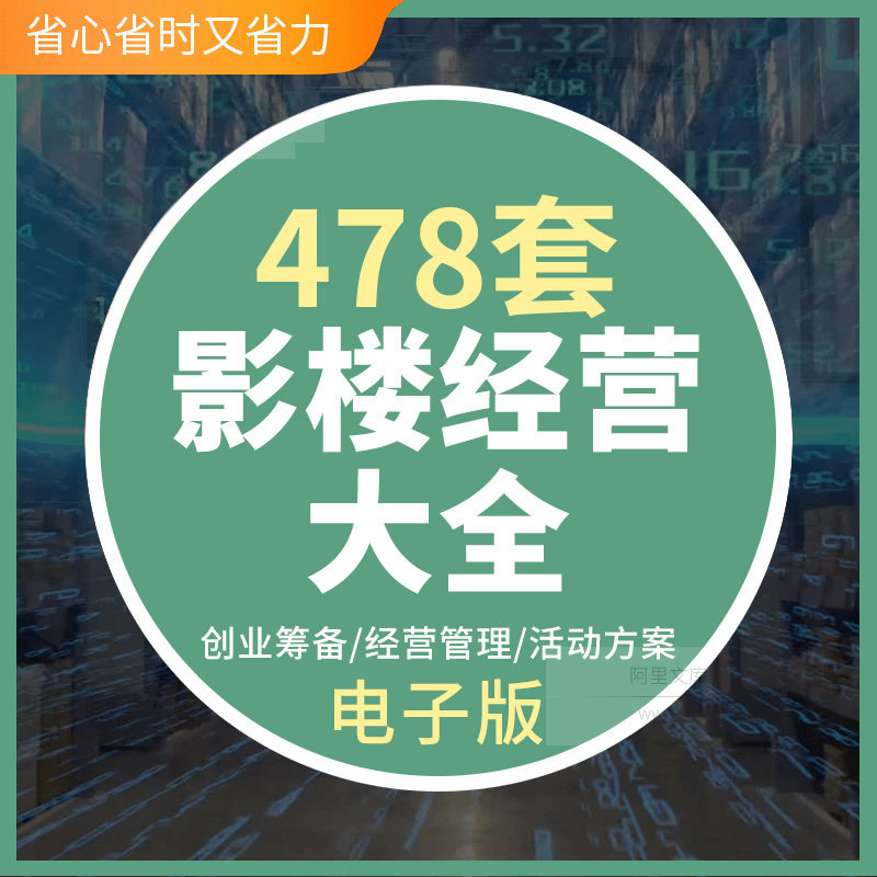 婚纱影楼儿童摄影馆创业筹备经营促营销活动方案销售话术培训资料