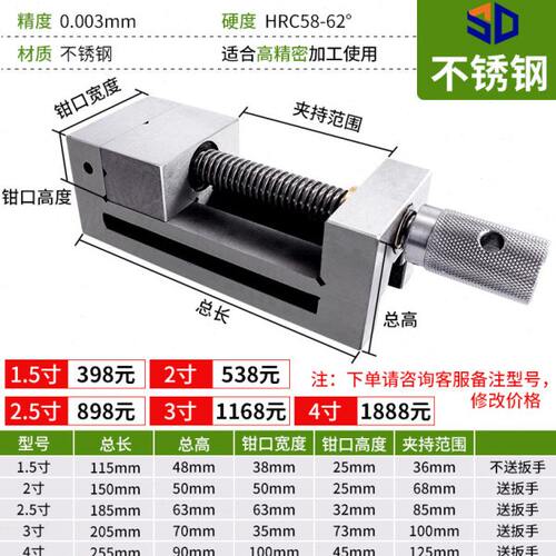 高精密平口钳虎钳磨床手动批士QGG小型夹具台钳直角夹23456寸