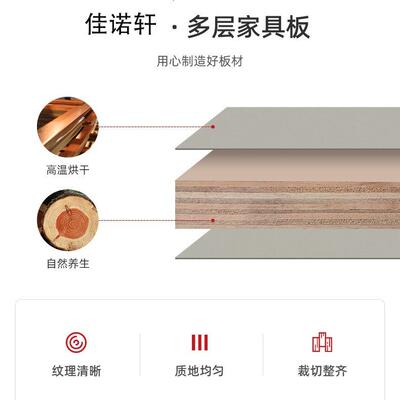 厂直供EO级18MM多549层板水耐磨免生态板漆衣家柜橱防柜背景樯装