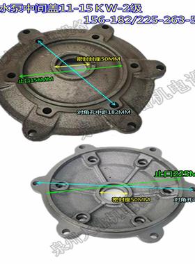 Q-11/15KWW配件潜污2水泵六眼蜗壳口225-62TIJ底止座叶轮出口弯管