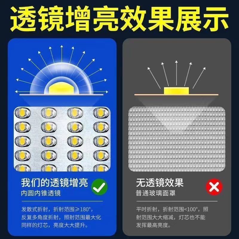 跨境爆款太阳能人体感应灯家用户外防水庭院照明灯一体化工程路灯