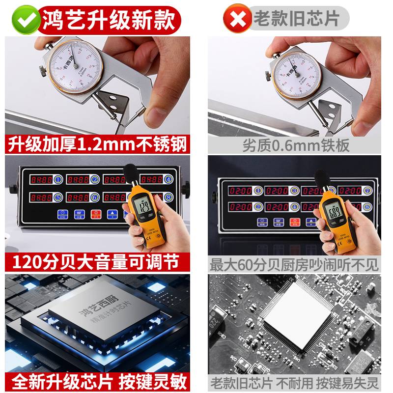 计时器厨房提醒器商用多八四通道定时器大声音倒闹钟音量