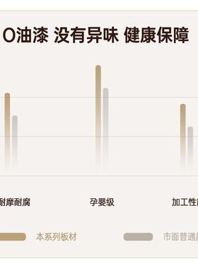 实ZSJ0072K木靠书架置物架落子地矮柜用墙杂物柜家组合桌上书架儿童柜储物