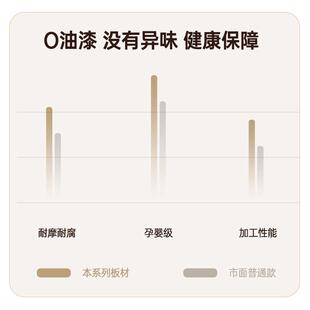 实ZSJ0072K木靠书架置物架落子地矮柜用墙杂物柜家组合桌上书架儿童柜储物