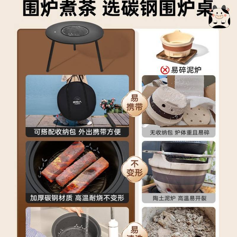 原始人围炉煮茶烤火炉套装烧烤木炭炉子家用2024新款烧烤架户外碳
