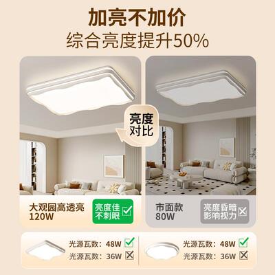 吸厅顶客卧灯现代简约31718室灯led极简灯餐厅灯大气全屋套餐灯具