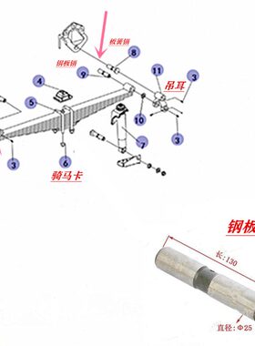 江淮格尔发K5A5配件K3前 钢板销衬套2901016G1P10外径25长度130mm