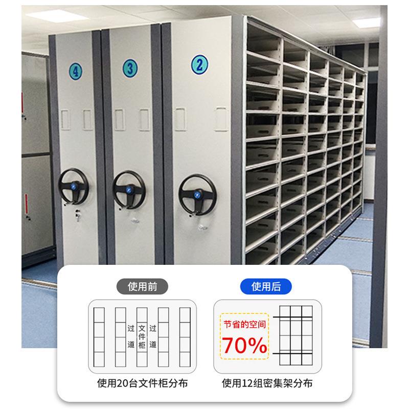 源头供应手摇式密集学手摇密集校图架书馆档用动轨道钢制案手动密