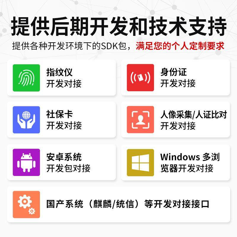 良田高拍仪0S20R高清摄像头S920A3R办公扫描5S520R50双仪办公100