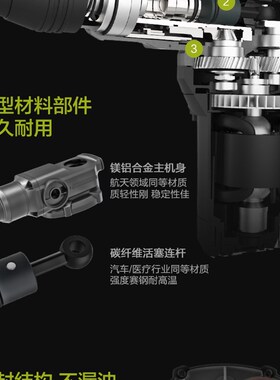 WORX 威克士WE320电锤原装配件 电镐转子 齿轮组 调档 碳刷冲击子