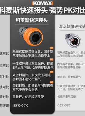 气管快速接头空压机气泵配件大全c式自锁快插出气口三通气动接头