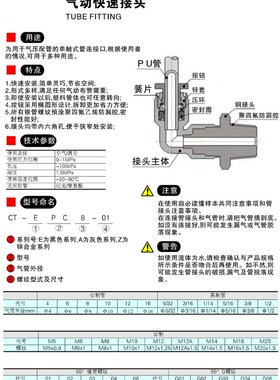 气动元件六角内螺纹弯头L型二通内牙快插接头PLF 8-02 6-01 03 04