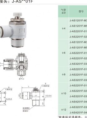 J&Y金业气动节流阀调速调节阀气管接头J-AS1201F/1211F-M5-04/06
