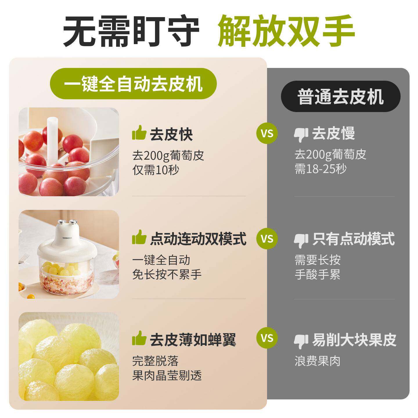 摩器MD-QPJ01动去皮机水果剥皮机家用全自马蹄青提削皮机神去蒜动