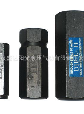 ZLI温岭T直通D单F向ALM阀I-L32H液压止回阀DIF-L32K背压阀内螺纹