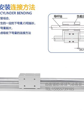 气立可无杆气缸MRB10/15/20/25/32-100-150-200-250-300MRBR-MRBL