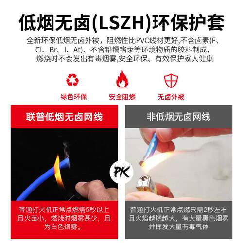 六类网线低烟无卤(LSZH)  CAT6千兆非屏蔽国标工程监控家用网络线