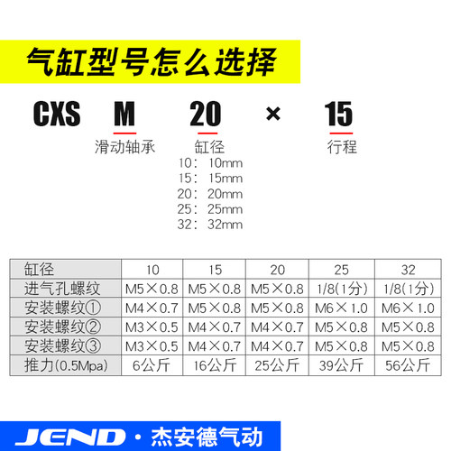 小型气动双轴TR双杆气缸CXSM6/10/15/20/25/32-10X20X25X30X35X50