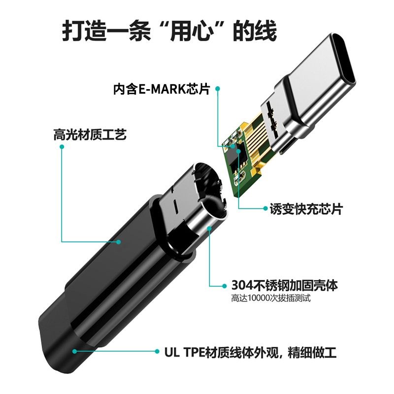 Type-C转联想方口100W带针诱骗线PD快充ThinkPad笔记本DC头电源线