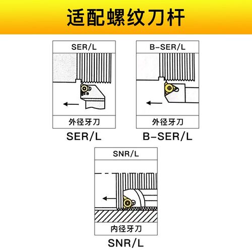 数控内螺纹钢件刀具11/16IR AG60/1.0/2/3/11/14 W通用型车刀片
