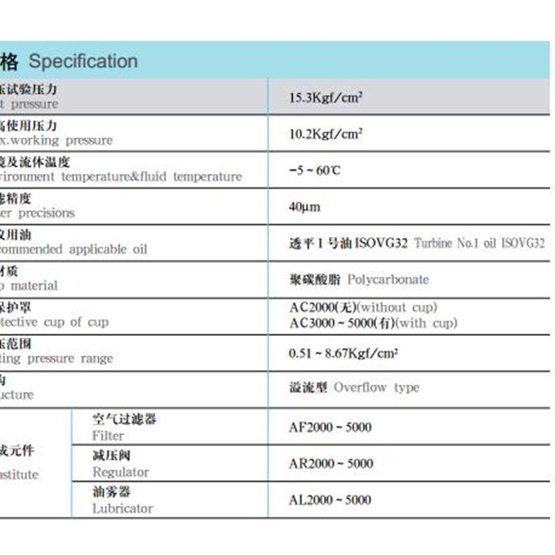 SMC型气源处理空气过滤AC3000-03油水分离器 气动三联件 铁杯护罩,搬运/仓储/物流设备,其他起重搬运设备,淘宝优惠券,粉丝福利购,淘宝优惠卷