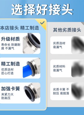 气管黑色螺纹直通快速快插接头PC4 6 10 12 PC8-02 M5 01 03 04