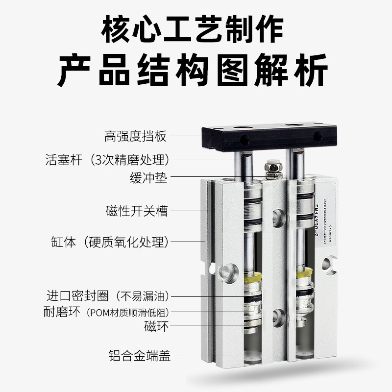 TDA小型气动大推力双杆双轴气缸TN10/16/20/25/32-10X20X50X75-S,搬运/仓储/物流设备,其他起重搬运设备,淘宝优惠券,粉丝福利购,淘宝优惠卷