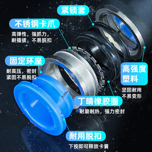气动快速接头PU直通PG PEG PW变径PE PY三通气管快插4 6 8 10-8mm