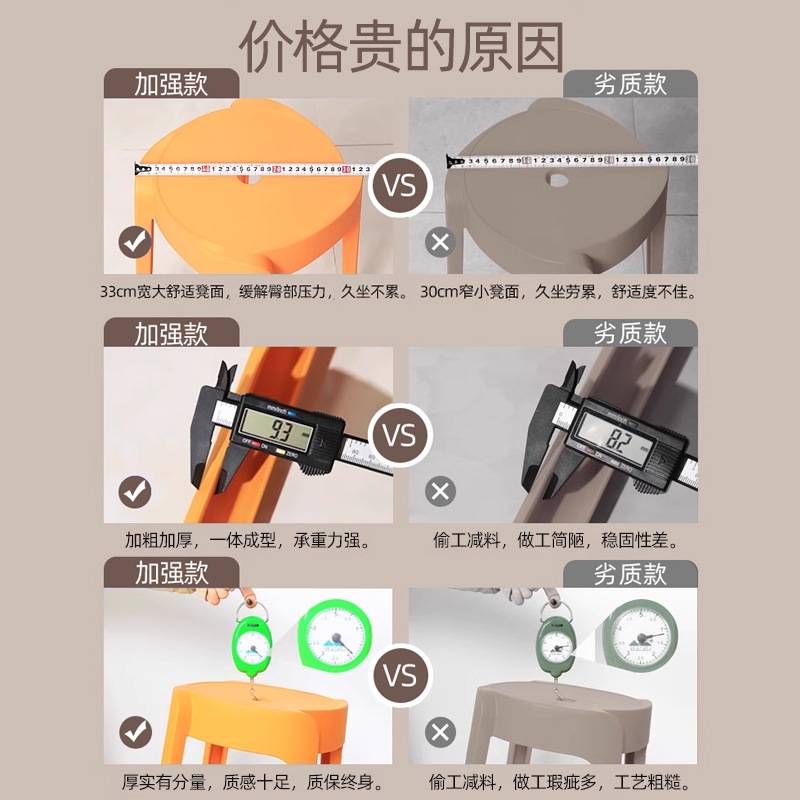 熟胶大人结实超厚商用风车高新品凳子可叠放塑料圆凳家用加厚特厚