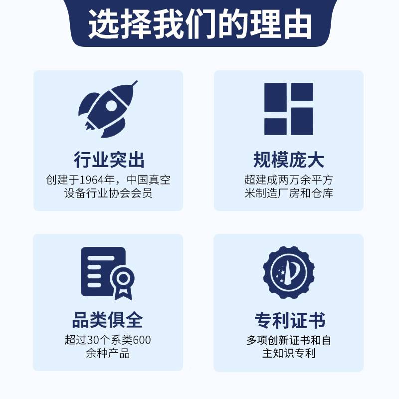 304不锈钢快装盲板316L卫生级卡箍式堵头卡盘堵片快开盲盖闷板